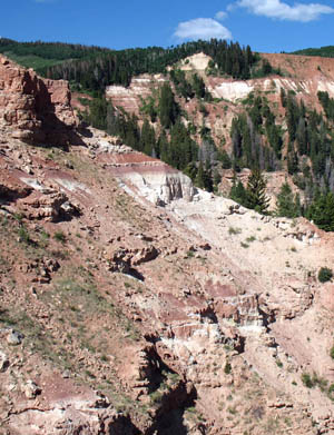 Sedimentary rocks exposed in Red Creek Hole
