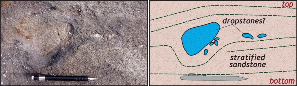 Dropstones (?) in the Rockfish Conglomerate. Field photo on left, annotated sketch on right.