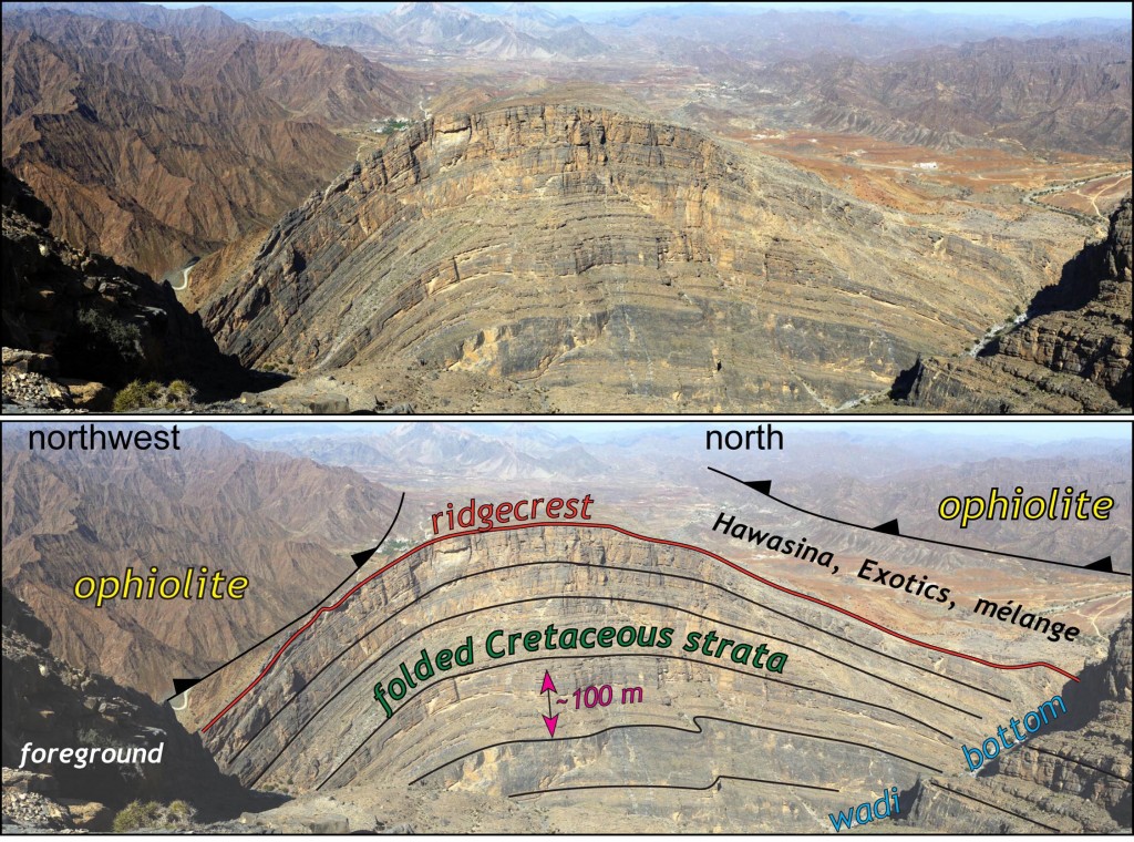 View from the top of the Murri anticline, northern Oman (view to north-northwest). Annotated geology in lower image.  This will be posted as a Gigapan in the coming weeks.