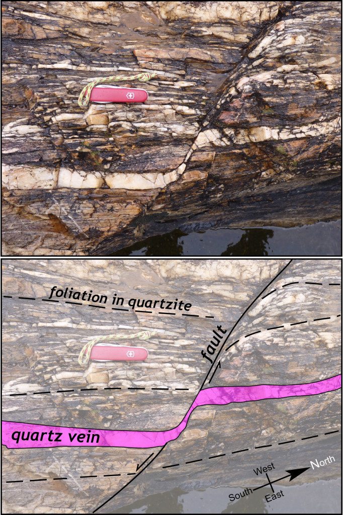 Detailed view of quartzite outcrop in the James River. Annotated image at the bottom.