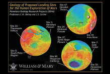 Diagram of the Geology of proposed landing sites for the human exploration of mars
