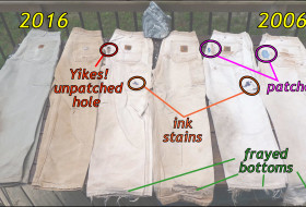 Annotated image of a decade’s worth of Carthartt field pants.