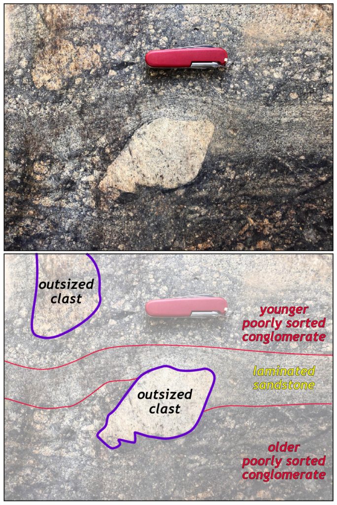 Two closeup photos of the same rock showing a clast. One photo shows the clast as longer than a swiss army knife. The other with layers of the rock labeled to show their ages.