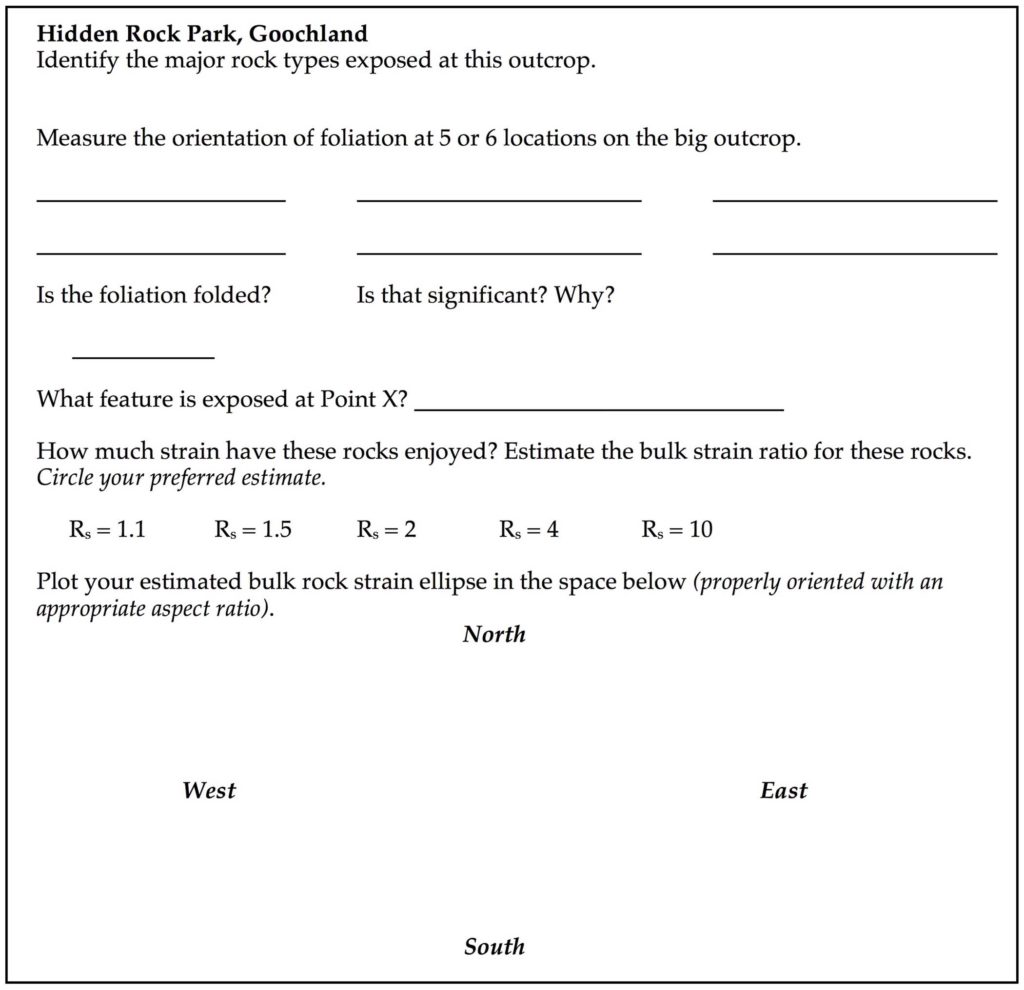 Worksheet for the geology questions at Hidden Rock Park, VA. Identify the orientation of foliation at 5 or 6 locations on the big outcrop. Is the foliation folded? Is that significant? Why? What feature is exposed at Point X? How much strain have these rocks enjoyed? Estimate the bulk strain ratio for these rocks. Circle your preferred estimate. R5=1.1 R5=1.5 R5=2 R5=4 R5=10 Plot your estimated bulk rock strain ellipse in the space below (properly oriented with an appropriate aspect ratio).