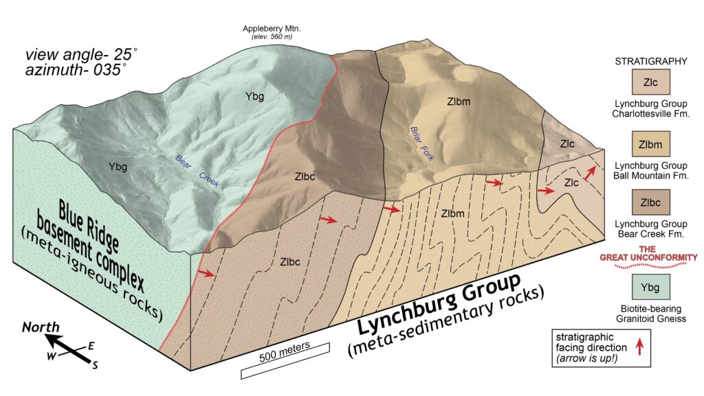 3D image of the terrain and geology near Appleberry Mountain.
