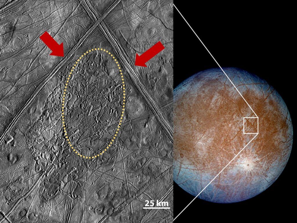 Overview of Europa and Conamara Chaos