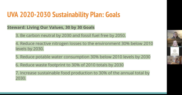 UVA 2020-2030 Sustainability Plan's goals. Steward: Living Our Values, 30 by 30 Goals. 3. Be carbon neutral by 2030 and fossil fuel free by 2050. 4. Reduce reactive nitrogen losses to the environment 30% below 2010 levels by 2030. 5. Reduce potable water consumption 30% below 2010 levels by 2030. 6. Reduce waste footprint to 30% of 2010 total by 2030. 7. Increase sustainable food production to 30% of the annual total by 2030.
