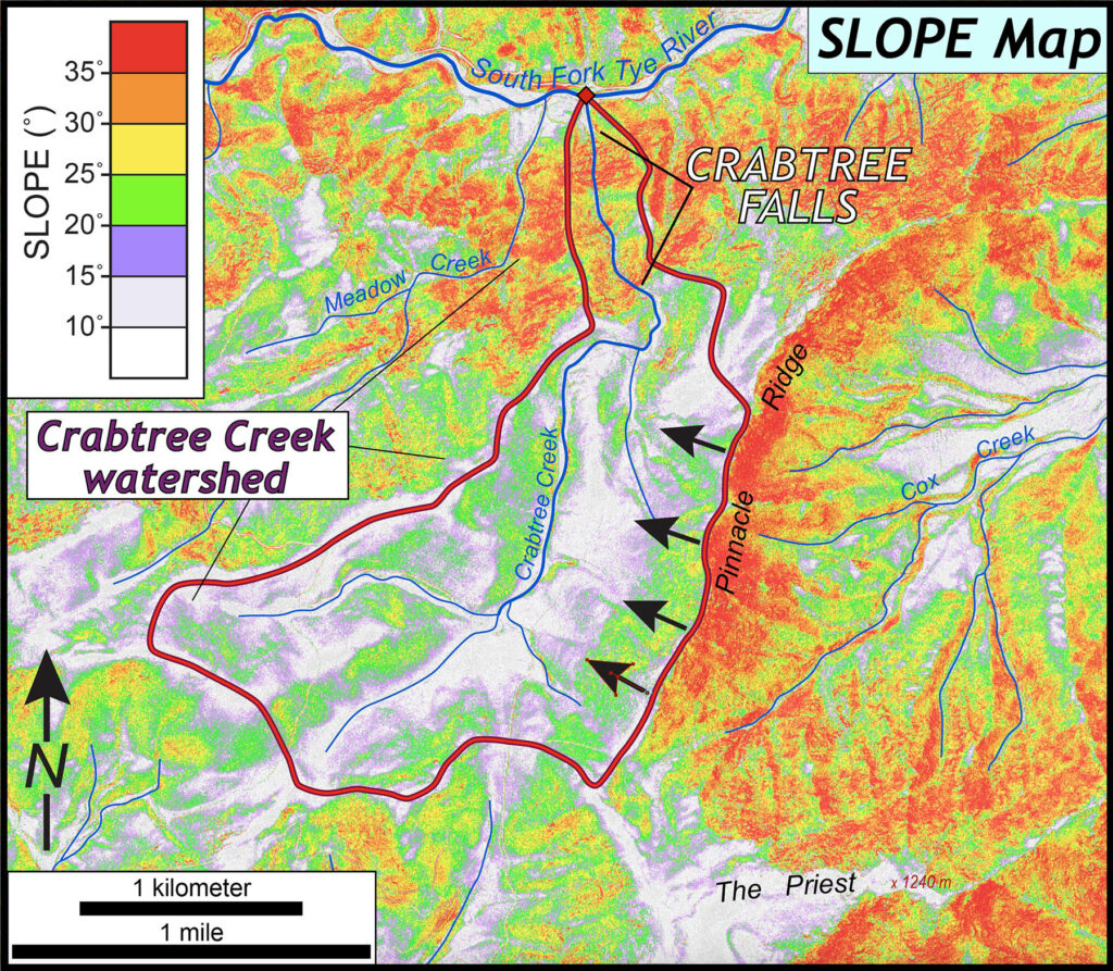 Slope map indicating the steep slope of the Pinnacle Ridge to the east of the Crabtree Creek, and that it's moving westward toward the creek's watershed